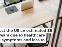 Losses in workplace productivity account for more than 90% of the estimate. aire images/Moment via Getty Images